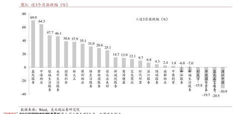 今日瓜尔胶价格,今日市场行情一览”