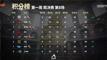 cf战队吃瓜最新事件爆料,揭秘背后惊人真相