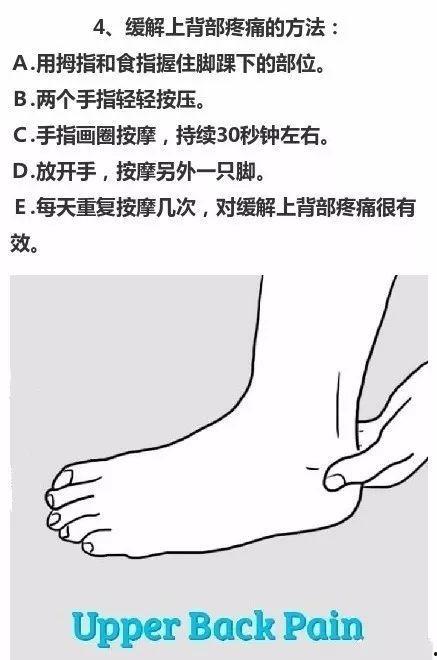 人体全身按摩手法视频,轻松掌握专业按摩技巧