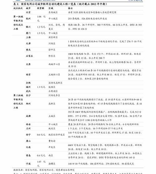 吊瓜今日行情走势最新图,今日走势解析，涨跌背后的市场动向