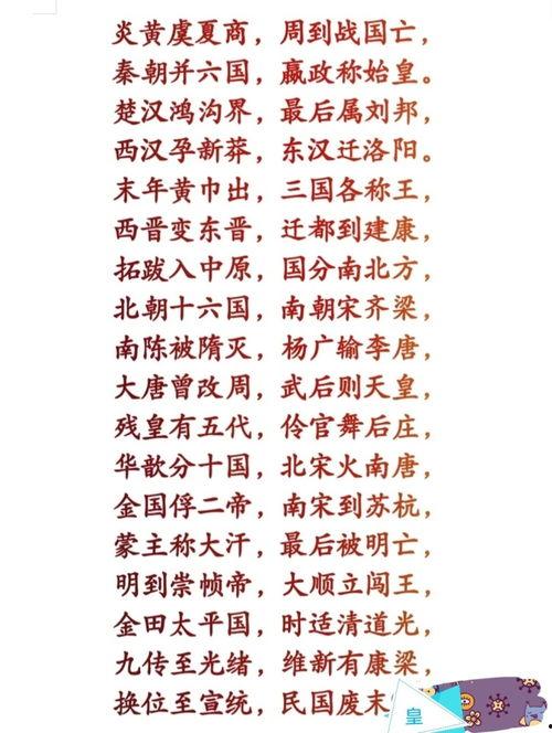 朝代歌视频,穿越千年，领略华夏历史风云