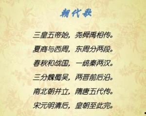朝代歌视频,穿越千年，领略华夏历史风云
