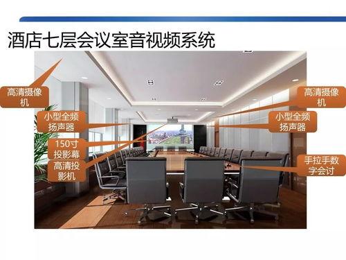 音视频会议系统,打造高效远程沟通新体验
