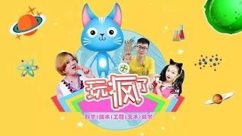 少儿视频,少儿视频精彩内容大盘点