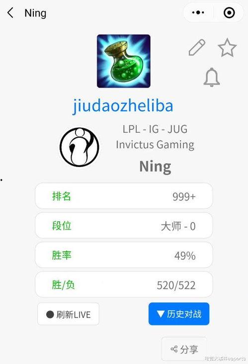 爆料吃瓜王大炮微博,揭秘吃瓜王大炮微博爆料背后的真相