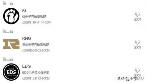 爆料吃瓜王大炮微博,揭秘吃瓜王大炮微博爆料背后的真相