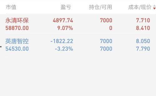 今日份吃瓜任务已完成,吃瓜任务圆满完成，精彩瞬间大盘点