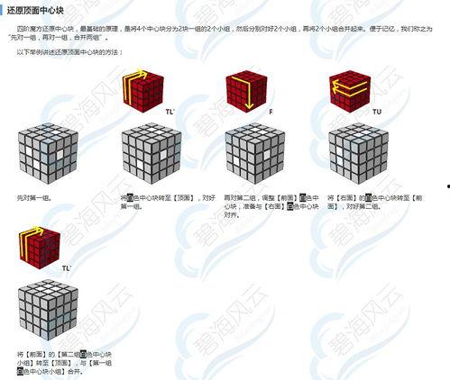 四阶魔方教程视频,轻松掌握魔方还原技巧