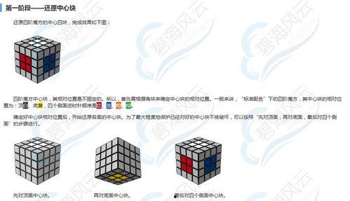 四阶魔方教程视频,轻松掌握魔方还原技巧