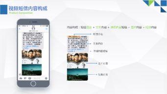 视频短信,瞬间传递精彩瞬间，开启沟通新篇章