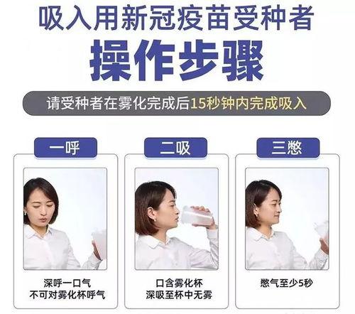 雾化吸入操作视频