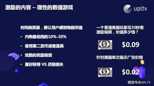 激励视频 广告,跟随激励视频广告，体验极致视听盛宴